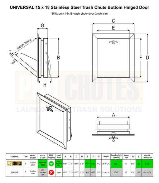 Drawing Universal 15x18 Bottom Hinged 2 inch trim